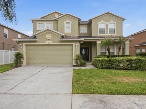 125 Norfolk Dr, Davenport, FL 33896