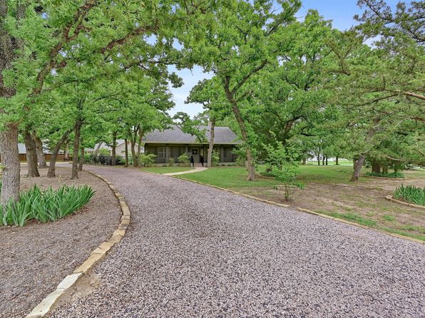 122 Santa Fe Trl, Lake Kiowa, TX 76240