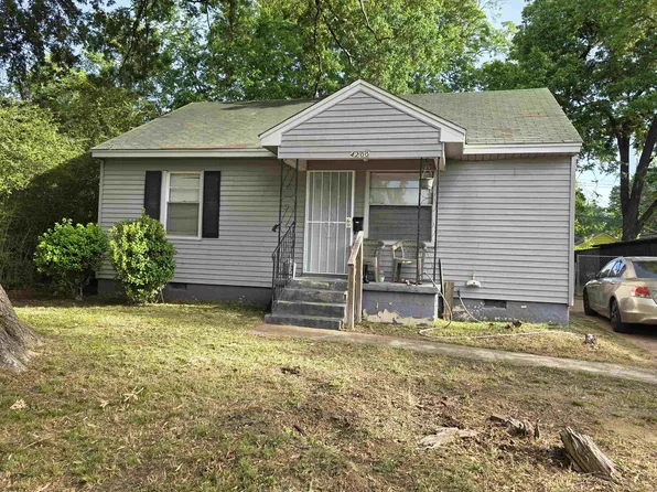 4200 Queensbury Ave, Memphis, TN 38108