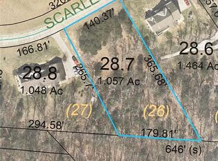 236 Scarlet Oak Loop, Villa Ridge, MO 63089