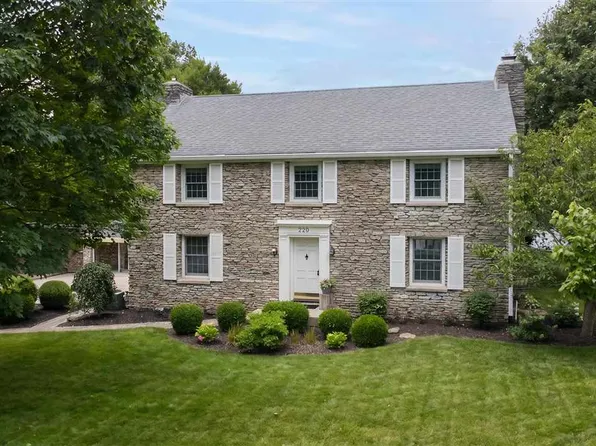 220 S 22nd St, Richmond, IN 47374