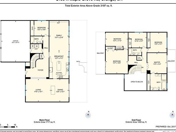 Public records show 3126 sq ft, iGuide measured 3197 sq ft.