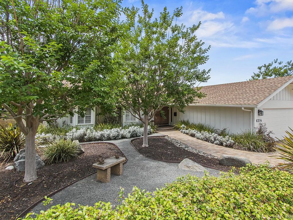 1st image of 6214 Lake Lucerne Dr