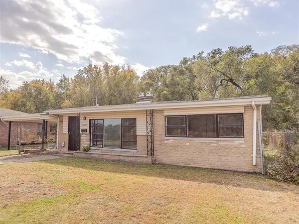 3322 Trendley Ave, East Saint Louis, IL 62207