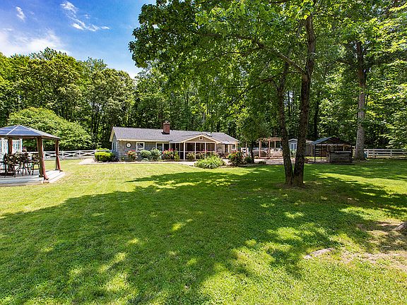 Large Fenced Backyard