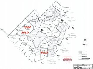 4 Cypress Point Ct, Lufkin, TX 75901