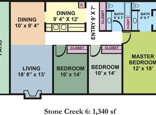41 NE 60th Ter, Gladstone, MO 64118