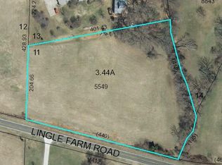 1324 Lingle Farm Rd, Lexington, NC 27295