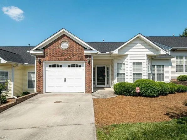5306 Forester Dr, High Point, NC 27265