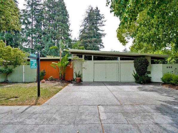 252 Creekside Dr