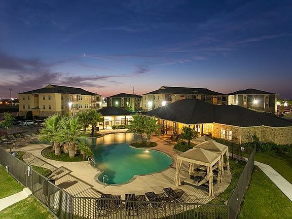 Pool Overview