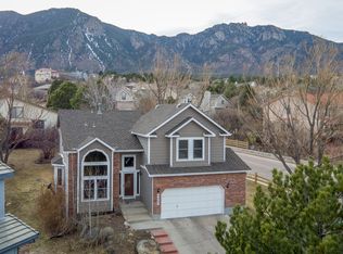5027 Broadmoor Bluffs Dr, Colorado Springs, CO 80906