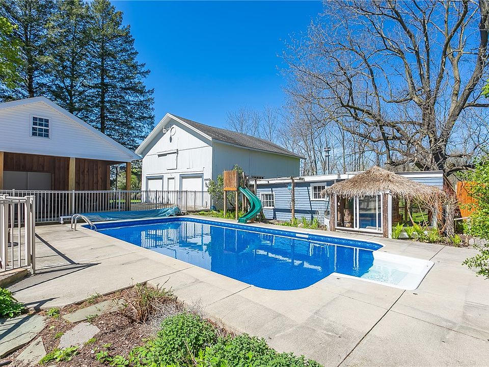3488 Clover St, Pittsford, NY 14534 Zillow