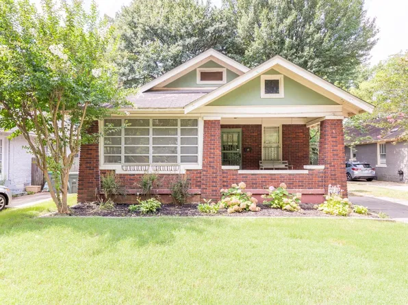 1871 Mignon Ave, Memphis, TN 38107