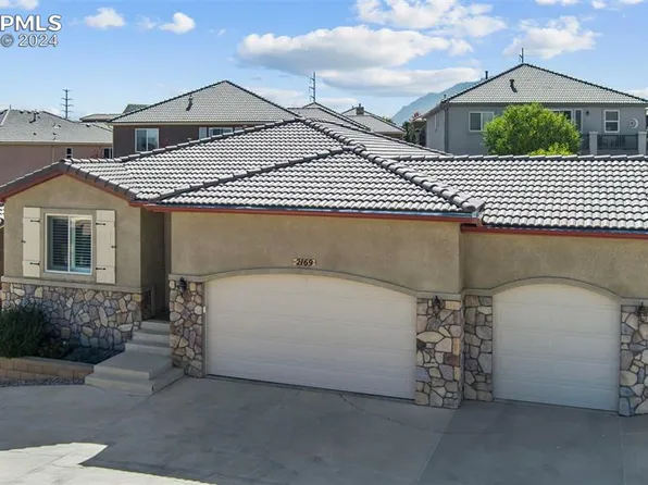 2169 Lone Willow Vw, Colorado Springs, CO 80904