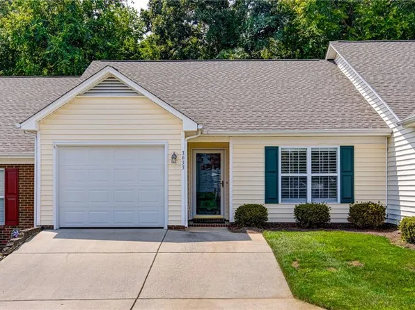 3633 Rising River Ln, Greensboro, NC 27409