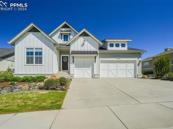 1932 Walnut Creek Ct, Colorado Springs, CO 80921