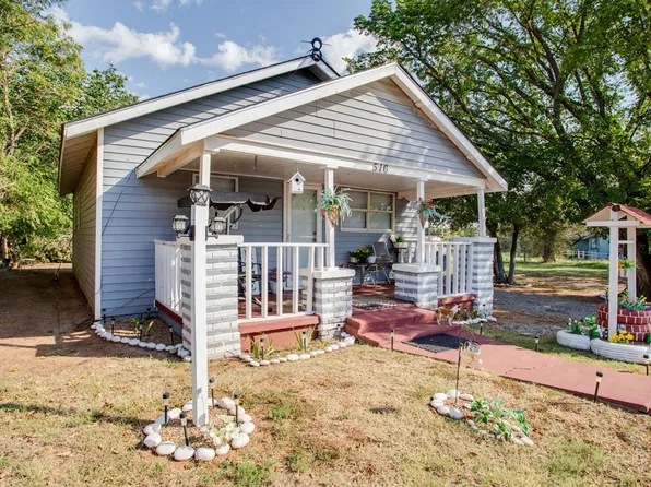 516 E State Ave, Enid, OK 73701