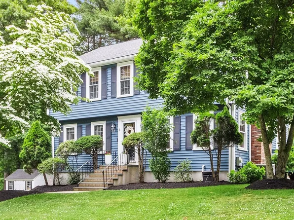 1 Castle Rd, Medway, MA 02053
