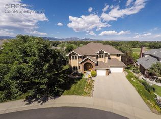 587 Augusta Ln, Louisville, CO 80027