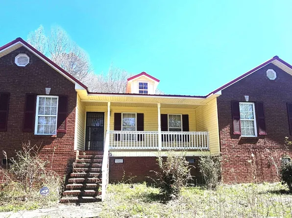 48 Estelle Ln, Talladega, AL 35160