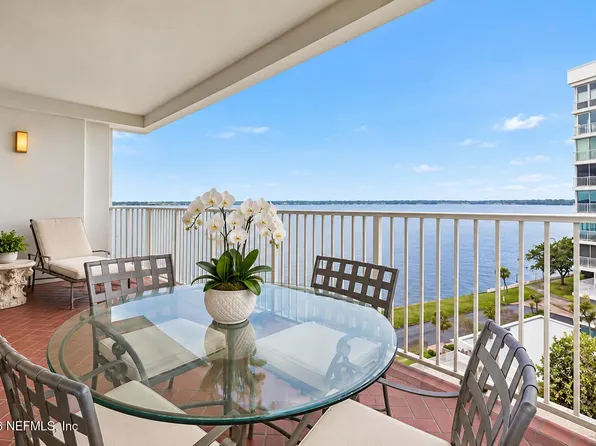 1560 LANCASTER Terrace #908, Jacksonville, FL 32204