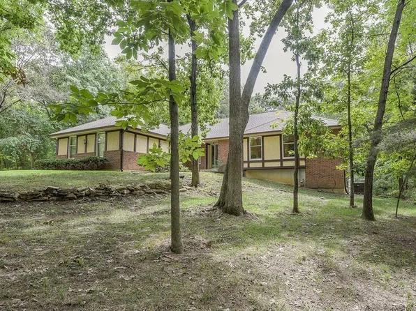 13875 W 67th St, Shawnee, KS 66216