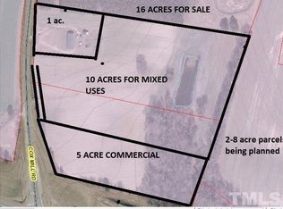 3351 S Cox Mill Rd #1, Sanford, NC 27332