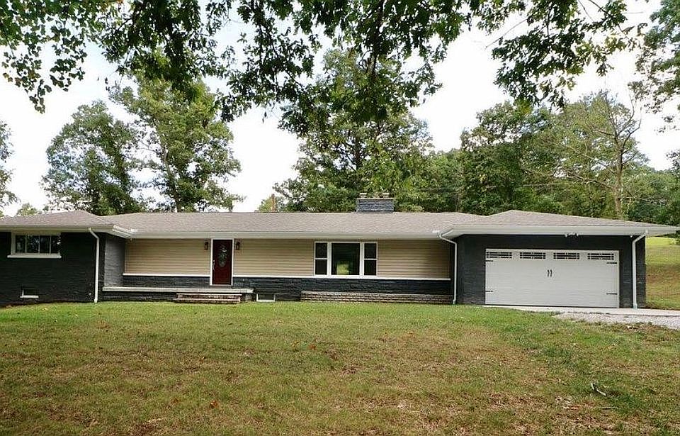 Front view of home
