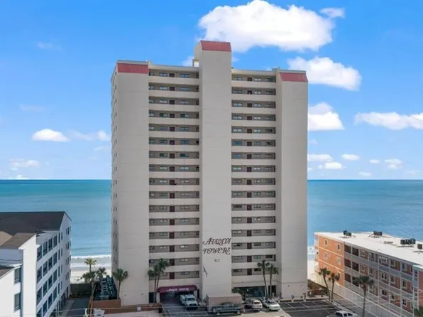 912 N Waccamaw Dr. #703, Garden City Beach, SC 29576