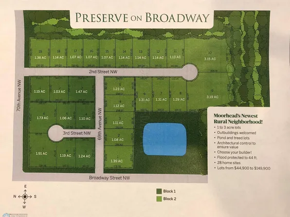 6851 NW 2nd St, Moorhead, MN 56560