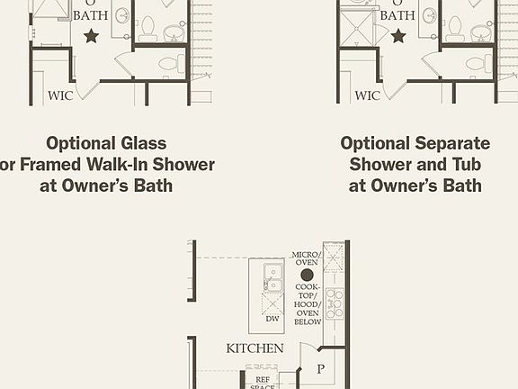 First Floor Options