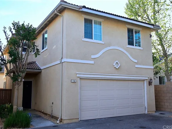 12363 Sonoma Dr, Pacoima, CA 91331
