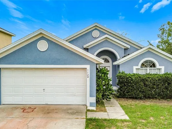 1128 Pinedale Dr, Davenport, FL 33897