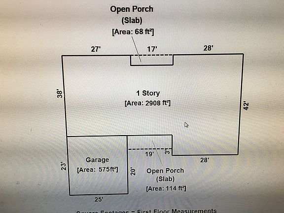 Home Dimensions