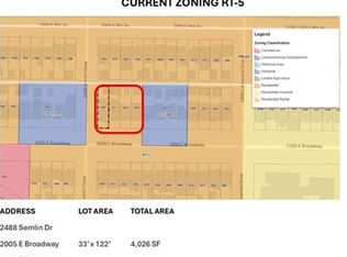 2021 E Broad Way, Vancouver, BC V5N1W6