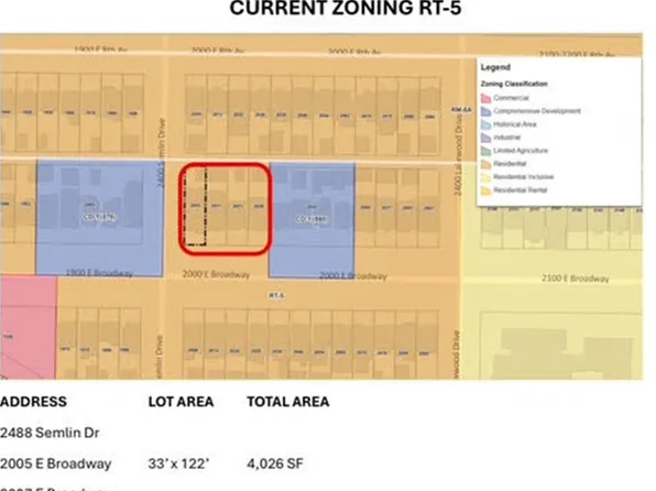 2021 E Broad Way, Vancouver, BC V5N 1W6