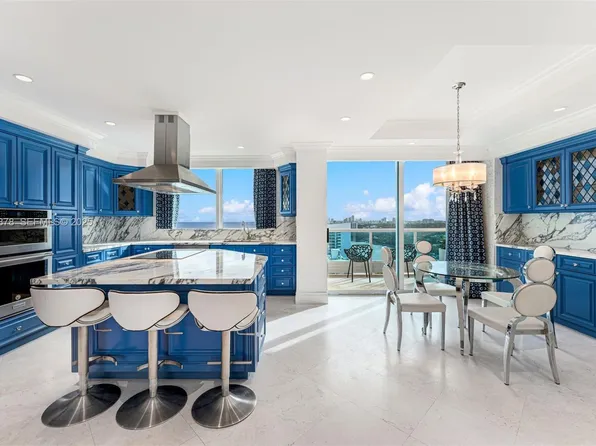 5025 Collins Ave #Ph-1, Miami Beach, FL 33140