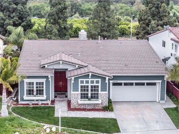 24200 Ernest Johnson Cir, Yorba Linda, CA 92887