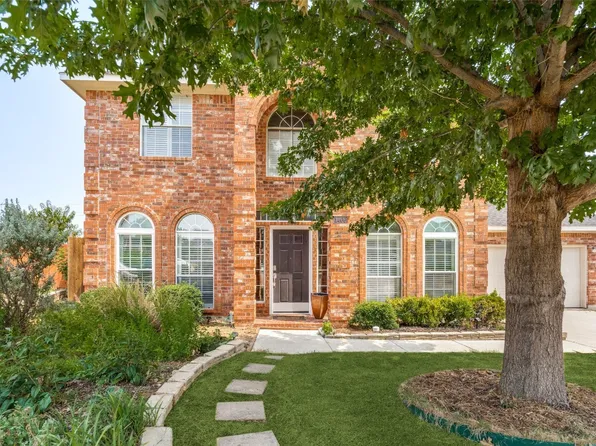 1406 Melody Ln, Carrollton, TX 75006