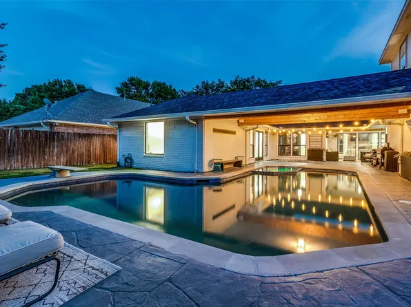 6615 Dupper Ct, Dallas, TX 75252