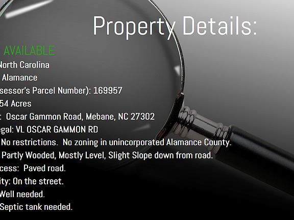 Property Details