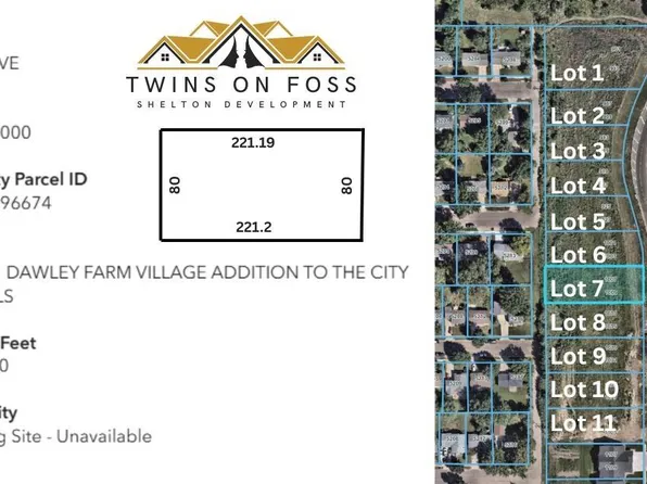 1007 S Foss Ave, Sioux Falls, SD 57110