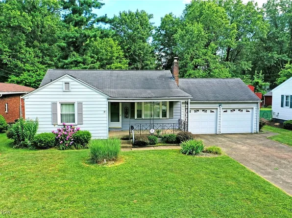 131 Euclid Blvd, Youngstown, OH 44505