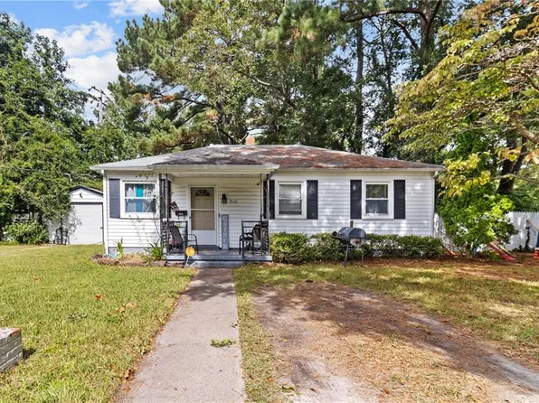 3110 Elliott Ave, Portsmouth, VA 23702
