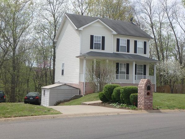 Fsbo Clarksville Tn