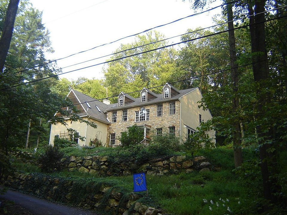 View from road