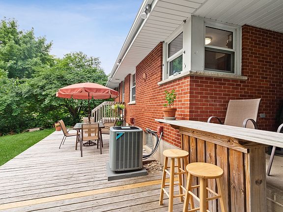 Built in Bar on patio