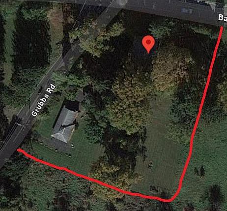 Property Boundaries
