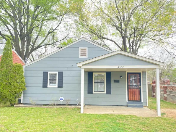 4106 Wales Ave, Memphis, TN 38128